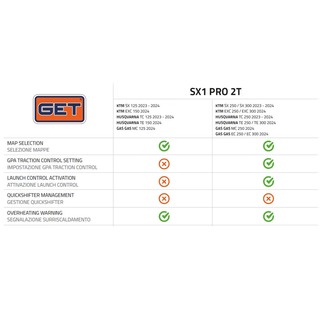 CDI GET SX1 PRO 2T KTM SX  / HUSQVARNA TC / GASGAS MC 125 2023-2024