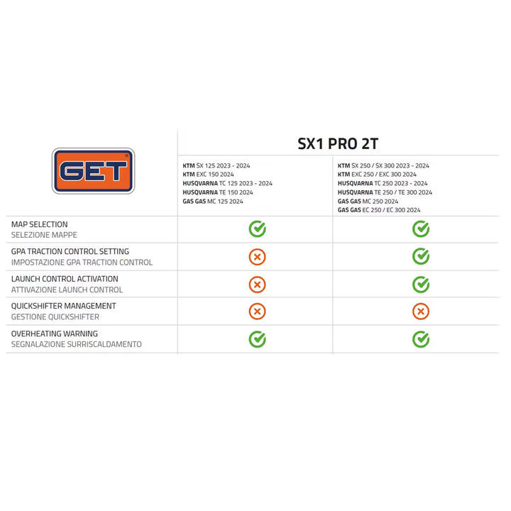 CDI GET SX1 PRO 2T KTM SX  / HUSQVARNA TC / GASGAS MC 125 2023-2024